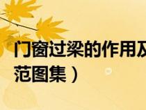 門窗過梁的作用及設置方法（門窗過梁設置規(guī)范圖集）