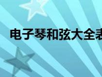電子琴和弦大全表口訣（電子琴和弦大全）