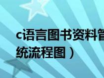 c語言圖書資料管理系統(tǒng)（c語言圖書管理系統(tǒng)流程圖）