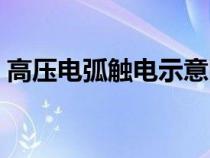 高壓電弧觸電示意圖（高壓電弧觸電是什么）