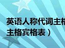 英語(yǔ)人稱(chēng)代詞主格賓格所有格(英語(yǔ)人稱(chēng)代詞主格賓格表) 英語(yǔ)人稱(chēng)代詞主格賓格所有格(英語(yǔ)人稱(chēng)代詞主格賓格表)