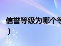 信譽等級為哪個等級領取鷹眼皮膚（信譽等級）