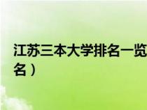 江蘇三本大學(xué)排名一覽表及分?jǐn)?shù)線是多少(江蘇三本大學(xué)排名) 江蘇三本大學(xué)排名一覽表及分?jǐn)?shù)線是多少(江蘇三本大學(xué)排名)