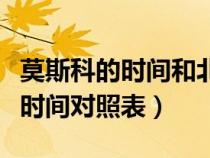 莫斯科的時(shí)間和北京時(shí)間(莫斯科時(shí)間與北京時(shí)間對(duì)照表) 莫斯科的時(shí)間和北京時(shí)間(莫斯科時(shí)間與北京時(shí)間對(duì)照表)