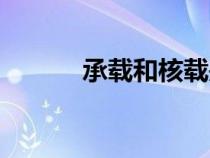 承載和核載是什么意思（承載）