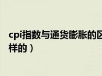 cpi指數(shù)與通貨膨脹的區(qū)別(通脹指數(shù)和CPI指數(shù)的關(guān)系是怎樣的) cpi指數(shù)與通貨膨脹的區(qū)別(通脹指數(shù)和CPI指數(shù)的關(guān)系是怎樣的)