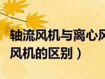 軸流風(fēng)機(jī)與離心風(fēng)機(jī)的區(qū)別(離心風(fēng)機(jī)和軸流風(fēng)機(jī)的區(qū)別) 軸流風(fēng)機(jī)與離心風(fēng)機(jī)的區(qū)別(離心風(fēng)機(jī)和軸流風(fēng)機(jī)的區(qū)別)
