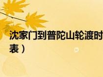 沈家門到普陀山輪渡時刻表查詢（沈家門到普陀山輪渡時刻表）