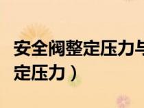 安全閥整定壓力與工作壓力的關(guān)系（安全閥整定壓力）