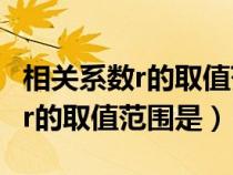 相關(guān)系數(shù)r的取值范圍是__________(相關(guān)系數(shù)r的取值范圍是) 相關(guān)系數(shù)r的取值范圍是__________(相關(guān)系數(shù)r的取值范圍是)