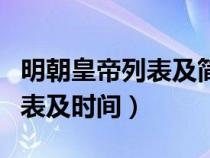 明朝皇帝列表及簡(jiǎn)介及在位時(shí)間(明朝皇帝列表及時(shí)間) 明朝皇帝列表及簡(jiǎn)介及在位時(shí)間(明朝皇帝列表及時(shí)間)