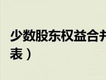 少數(shù)股東權益合并分錄（少數(shù)股東權益合并報表）