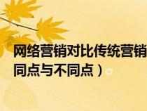 網(wǎng)絡(luò)營(yíng)銷對(duì)比傳統(tǒng)營(yíng)銷(比較網(wǎng)絡(luò)營(yíng)銷與傳統(tǒng)營(yíng)銷有哪些相同點(diǎn)與不同點(diǎn)) 網(wǎng)絡(luò)營(yíng)銷對(duì)比傳統(tǒng)營(yíng)銷(比較網(wǎng)絡(luò)營(yíng)銷與傳統(tǒng)營(yíng)銷有哪些相同點(diǎn)與不同點(diǎn))