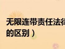 無限連帶責(zé)任法律（連帶責(zé)任和無限連帶責(zé)任的區(qū)別）