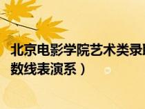 北京電影學(xué)院藝術(shù)類錄取分數(shù)線2020(北京電影學(xué)院錄取分數(shù)線表演系) 北京電影學(xué)院藝術(shù)類錄取分數(shù)線2020(北京電影學(xué)院錄取分數(shù)線表演系)
