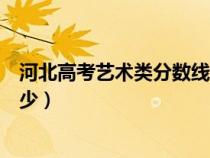河北高考藝術(shù)類(lèi)分?jǐn)?shù)線公布(河北省高考藝術(shù)類(lèi)分?jǐn)?shù)線是多少) 河北高考藝術(shù)類(lèi)分?jǐn)?shù)線公布(河北省高考藝術(shù)類(lèi)分?jǐn)?shù)線是多少)