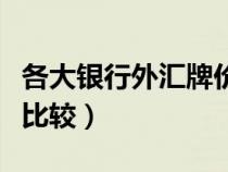 各大銀行外匯牌價(jià)比較表（各大銀行外匯牌價(jià)比較）