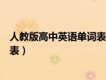人教版高中英語(yǔ)單詞表電子版必修一（人教版高中英語(yǔ)單詞表）