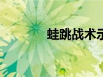 蛙跳戰(zhàn)術(shù)示意圖(蛙跳戰(zhàn)術(shù)) 蛙跳戰(zhàn)術(shù)示意圖(蛙跳戰(zhàn)術(shù))