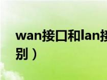 wan接口和lan接口沖突（wan和lan接口區(qū)別）