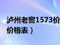 瀘州老窖1573價格表和圖片（瀘州老窖1573價格表）