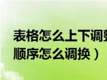 表格怎么上下調(diào)整順序（做Excel表格時上下順序怎么調(diào)換）
