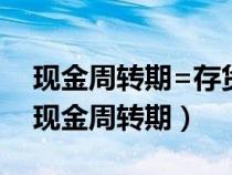 現(xiàn)金周轉期=存貨周轉期+應付賬款周轉期（現(xiàn)金周轉期）