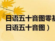 日語五十音圖零基礎(chǔ)入門教學(xué)視頻(如何學(xué)習(xí)日語五十音圖) 日語五十音圖零基礎(chǔ)入門教學(xué)視頻(如何學(xué)習(xí)日語五十音圖)