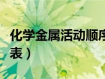 化學(xué)金屬活動(dòng)順序表口訣(化學(xué)金屬活動(dòng)順序表) 化學(xué)金屬活動(dòng)順序表口訣(化學(xué)金屬活動(dòng)順序表)