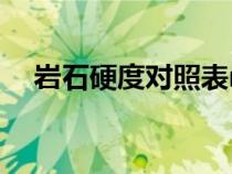 巖石硬度對照表mpa（巖石硬度對照表）