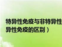 特異性免疫與非特異性免疫的區(qū)別初中（特異性免疫與非特異性免疫的區(qū)別）
