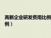 高新企業(yè)研發(fā)費(fèi)用比例不達(dá)標(biāo)的風(fēng)險(xiǎn)(高新企業(yè)研發(fā)費(fèi)用比例) 高新企業(yè)研發(fā)費(fèi)用比例不達(dá)標(biāo)的風(fēng)險(xiǎn)(高新企業(yè)研發(fā)費(fèi)用比例)