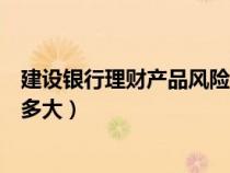 建設(shè)銀行理財(cái)產(chǎn)品風(fēng)險(xiǎn)有多大啊(建設(shè)銀行理財(cái)產(chǎn)品風(fēng)險(xiǎn)有多大) 建設(shè)銀行理財(cái)產(chǎn)品風(fēng)險(xiǎn)有多大啊(建設(shè)銀行理財(cái)產(chǎn)品風(fēng)險(xiǎn)有多大)