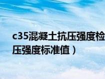 c35混凝土抗壓強度檢測報告達到多少合格(c35混凝土抗壓強度標(biāo)準值) c35混凝土抗壓強度檢測報告達到多少合格(c35混凝土抗壓強度標(biāo)準值)