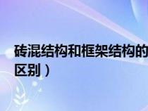 磚混結(jié)構(gòu)和框架結(jié)構(gòu)的區(qū)別和特點(磚混結(jié)構(gòu)和框架結(jié)構(gòu)的區(qū)別) 磚混結(jié)構(gòu)和框架結(jié)構(gòu)的區(qū)別和特點(磚混結(jié)構(gòu)和框架結(jié)構(gòu)的區(qū)別)