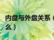 內(nèi)盤(pán)與外盤(pán)關(guān)系(內(nèi)盤(pán)和外盤(pán)顯示的數(shù)據(jù)是什么) 內(nèi)盤(pán)與外盤(pán)關(guān)系(內(nèi)盤(pán)和外盤(pán)顯示的數(shù)據(jù)是什么)