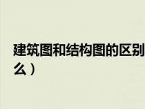 建筑圖和結(jié)構(gòu)圖的區(qū)別簡(jiǎn)單說(建筑圖與結(jié)構(gòu)圖的區(qū)別是什么) 建筑圖和結(jié)構(gòu)圖的區(qū)別簡(jiǎn)單說(建筑圖與結(jié)構(gòu)圖的區(qū)別是什么)