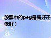 股票中的peg是高好還是低好（股票里的PE到底是高好還是低好）