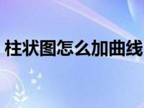 柱狀圖怎么加曲線（柱狀圖上面添加曲線圖）