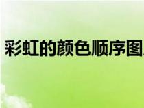 彩虹的顏色順序圖片大全（彩虹的顏色順序）