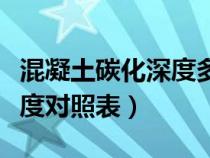 混凝土碳化深度多少是不合格（混凝土碳化深度對(duì)照表）