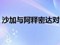 沙加與阿釋密達對話（沙加與阿釋密達誰強）