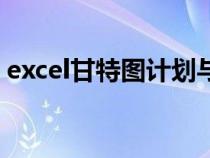 excel甘特圖計劃與實際對比（excel甘特圖）
