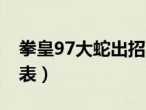 拳皇97大蛇出招表手機版（拳皇97大蛇出招表）