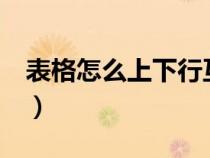 表格怎么上下行互換（excel表格上下行互換）
