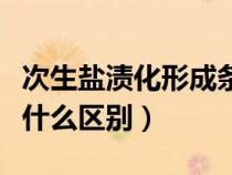 次生鹽漬化形成條件（鹽堿化和次生鹽堿化有什么區(qū)別）