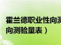 霍蘭德職業(yè)性向測(cè)驗(yàn)量表結(jié)果(霍蘭德職業(yè)性向測(cè)驗(yàn)量表) 霍蘭德職業(yè)性向測(cè)驗(yàn)量表結(jié)果(霍蘭德職業(yè)性向測(cè)驗(yàn)量表)