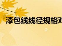 漆包線線徑規(guī)格對(duì)照表(漆包線規(guī)格參數(shù)) 漆包線線徑規(guī)格對(duì)照表(漆包線規(guī)格參數(shù))