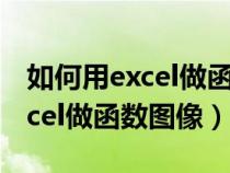 如何用excel做函數(shù)圖像一次函數(shù)(如何用excel做函數(shù)圖像) 如何用excel做函數(shù)圖像一次函數(shù)(如何用excel做函數(shù)圖像)
