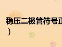 穩(wěn)壓二極管符號(hào)正負(fù)極辨認(rèn)(穩(wěn)壓二極管符號(hào)) 穩(wěn)壓二極管符號(hào)正負(fù)極辨認(rèn)(穩(wěn)壓二極管符號(hào))